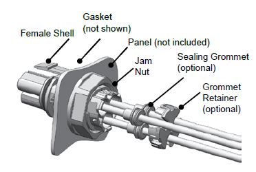3 Pole Mini PL Spec Pak® Jam Nut Populate Shell Figure 1