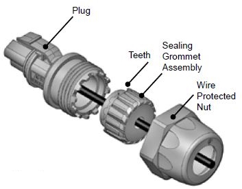 3 Pole Mini PL Spec Pak® Plug (Female) Assembly