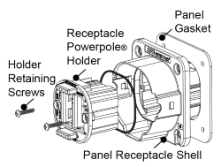Panel Mount Receptacle