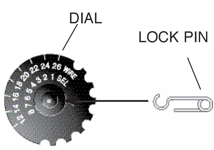 Hand Crimp Tool Step 4