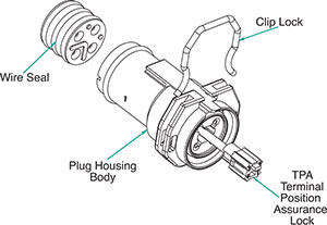 CLC 4 Plug