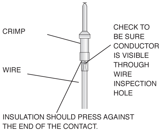 Hand Crimp Tool Step 7