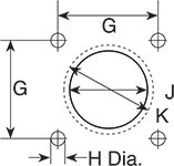 CT Series 5015 CT Panel Cutouts Dim J/ Dim K