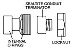 CT Series 5015 Connectors Endbells Style ST Side View