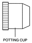 CT Series 5015 Connectors Endbells Style P
