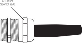 CT Series 5015 Connectors Endbells Style PG Side View 2