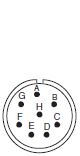 Contact Layout 20-7