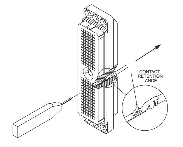 Crimp Contact Removal Retention Lance