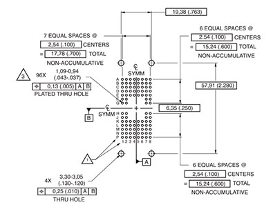 DL/DLM2-96 Receptacle Layout