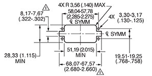 DL/DLM2-96 Receptacle Panel Cutout