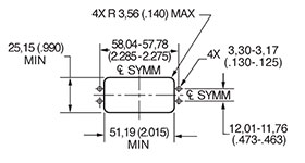DL/DLM3-60 Panel Layout