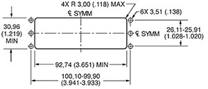 DL/DLM5-260 Plug Panel Layout