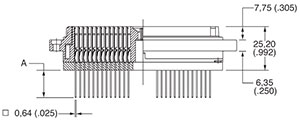 DL/DLM1-156 Receptacle Side View RC