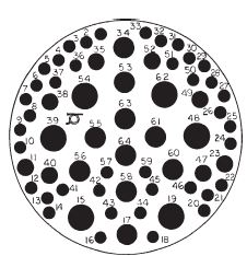 25-64