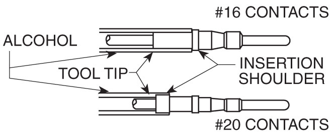 Insertion Tool 