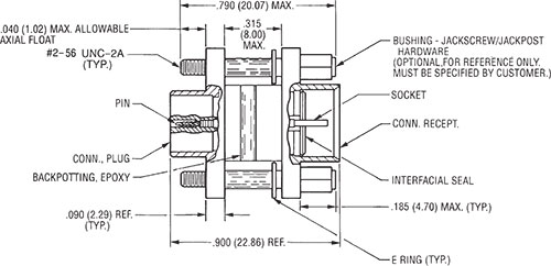 Micro-D Connector Saver Dimensions 2