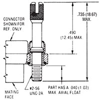 Jackscrew K Standard