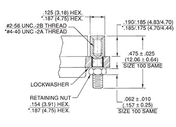 Figure 3 Jackscrew Jackpost Assembly Dimensions