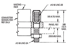Jackscrew K Standard Dimensions