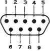9 Pin Insert Layout