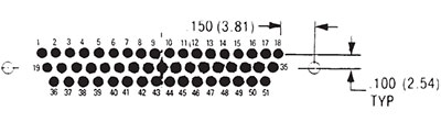 51 Contact Pin Termination Arrangement