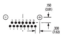 15 Contact Pin Termination Arrangement