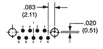 9 Contact Pin Termination Arrangement