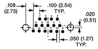 15 Contact Pin Termination Arrangement