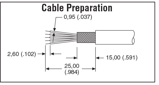 MDSM Assembly Cable Preparation