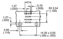 Dual Stack Dimensions 3