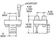 Dual Stack Dimensions 1