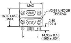 Dual Stack Dimensions 2
