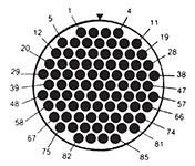 Mating Face of Pin Insert 85 Contacts