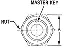 MIKQ7 Front Mount Receptacle Figure 1