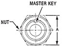 MIKQ9 Rear Mount Receptacle Figure 1