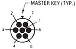 Mating Face of Pin Insert 7 Contacts