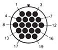 Mating Face of Pin Insert 19 Contacts