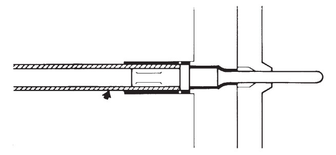 Step 2-CEIT Tool
