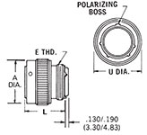 MS3476/PV76/MS3475/PV75 PV Series Plugs