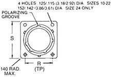 MS3470/PV70 Flanged Receptacle