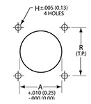 MS3470/PV70/MS3472/PV72/Thru-Bulkhead/PVTBF Flanged Panel Cutout