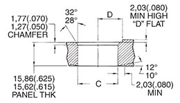 Snap-Thru Receptacle Type T Panel Section View