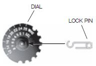 Hand Crimp Tool for Machined Contacts Step 4