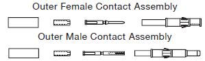 Outer Female and Outer Male Contact Assembly