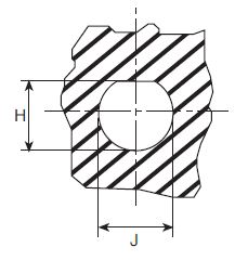 Standard Jam Nut Receptacle Dimensions 3