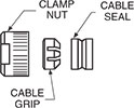 Dimensions Figure 1