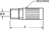 Dimensions Figure 2
