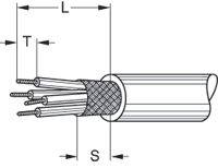 B-Series Cable Stripping Lengths M1