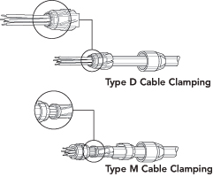 B-Series Crimp/Solder Contacts Step 2