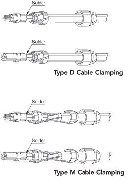 B-Series Crimp/Solder Contacts Step 3